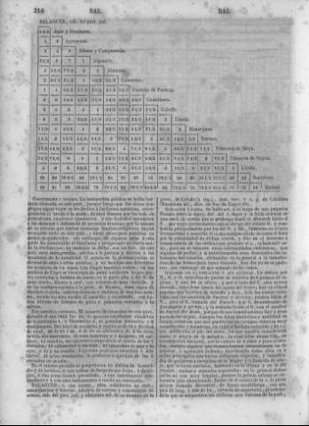 317