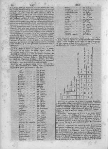 347