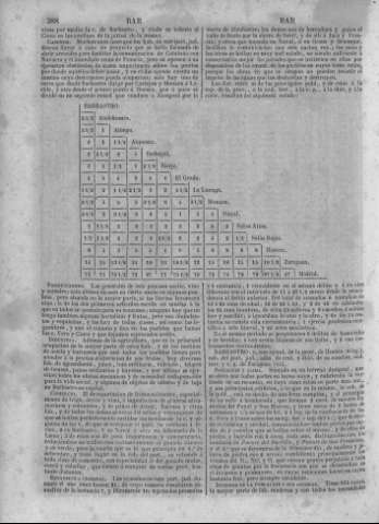 391