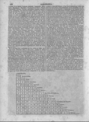 441