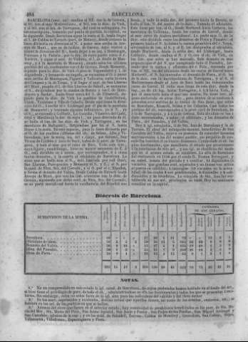 487