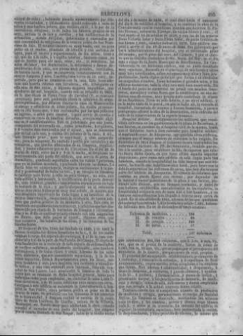 498