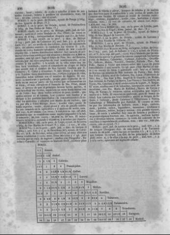 409