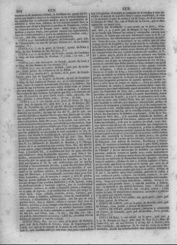 267