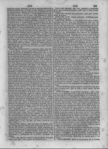 268