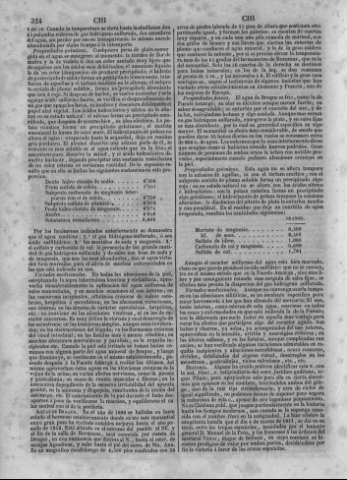 327