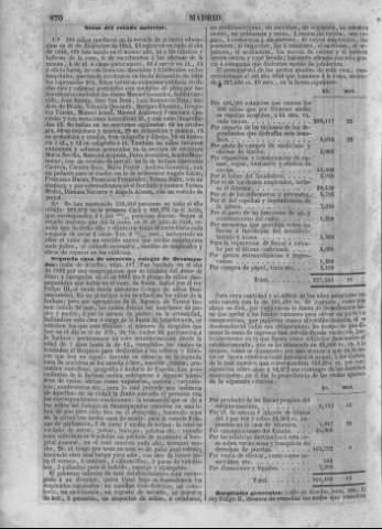 870