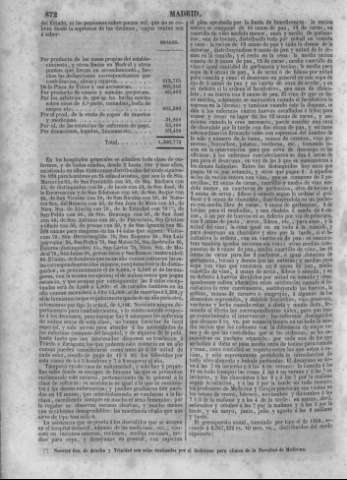 872