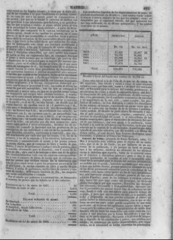 895