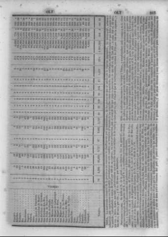 266