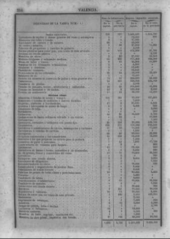357