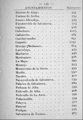 135