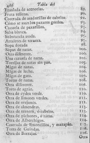 466