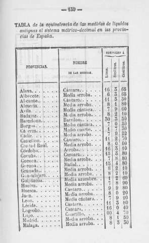 139
