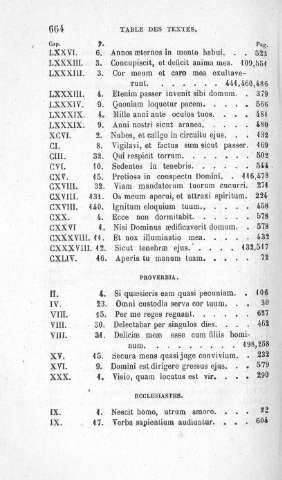 664