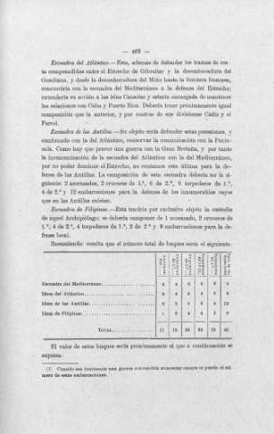 463