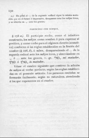 130