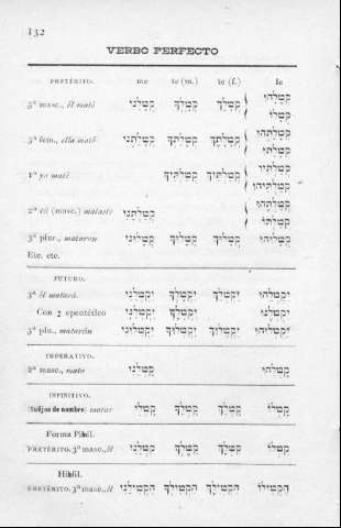 132