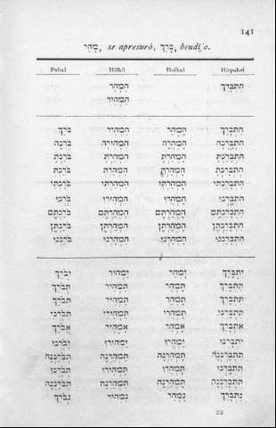 141