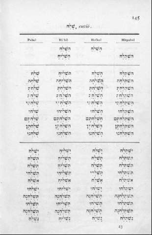 145