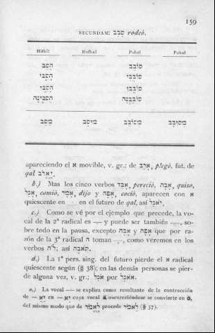159