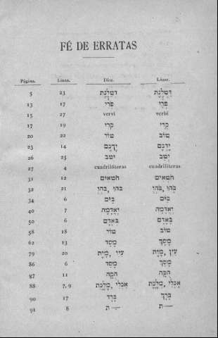 65