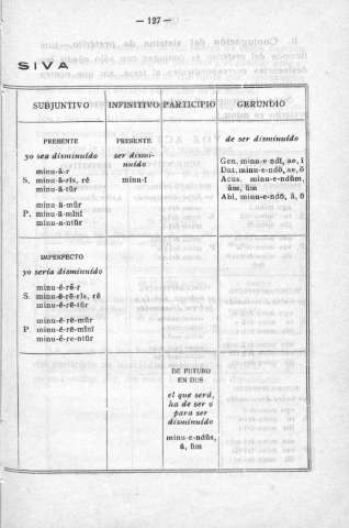127