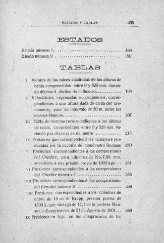 253