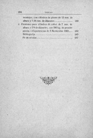 254