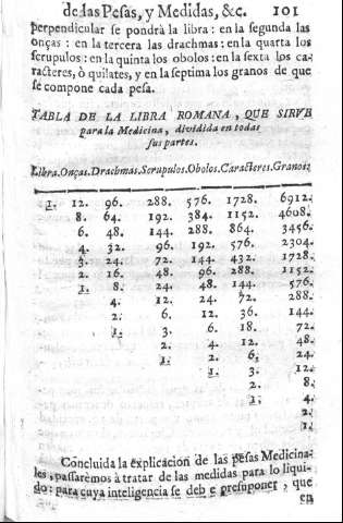 101