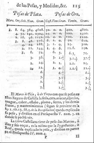 113