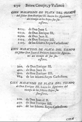 230