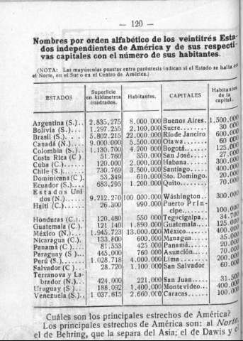 120