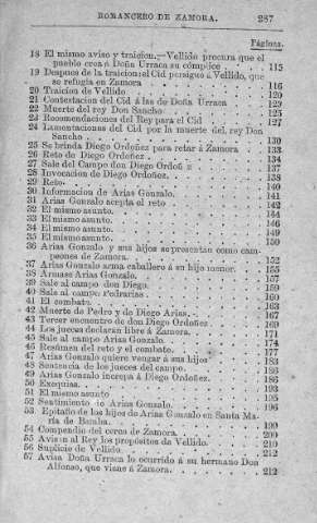 287