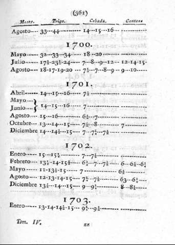 357