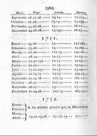 376