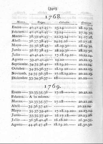 386
