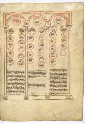 5r