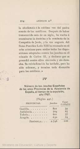 214