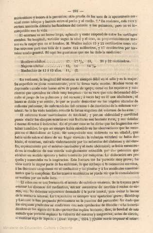 281