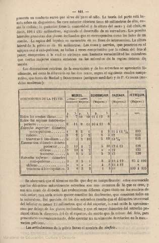 441