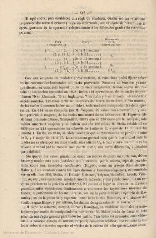 448