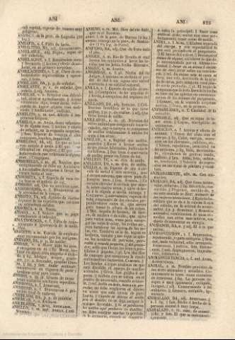 125