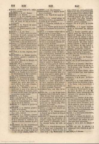 218