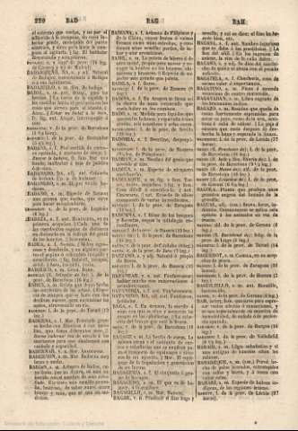 220