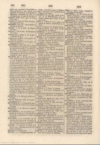 248
