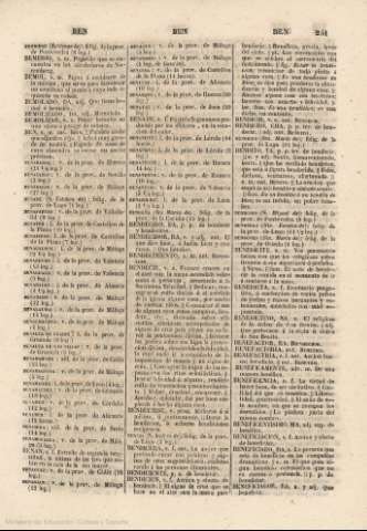 251