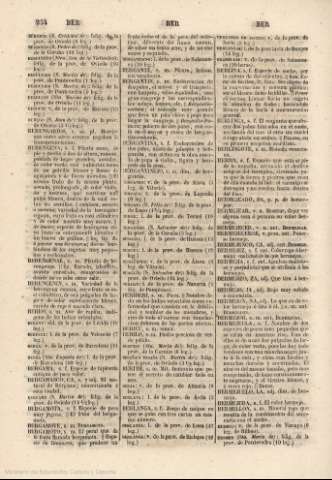 254