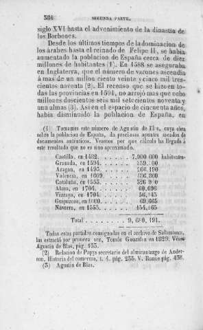 384
