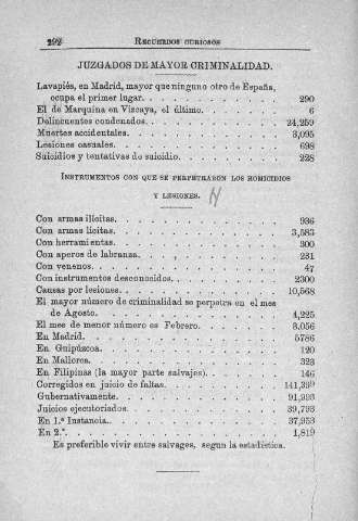 292